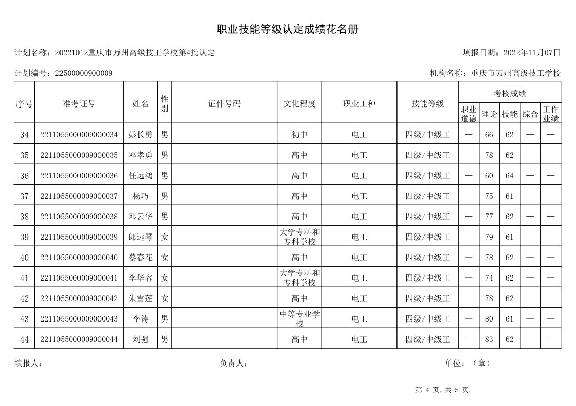 重庆市万州高级技工学校第4批认定技能等级成绩公示