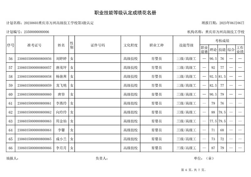 重庆市万州高级技工学校第3批认定职业技能等级认定人员成绩公示