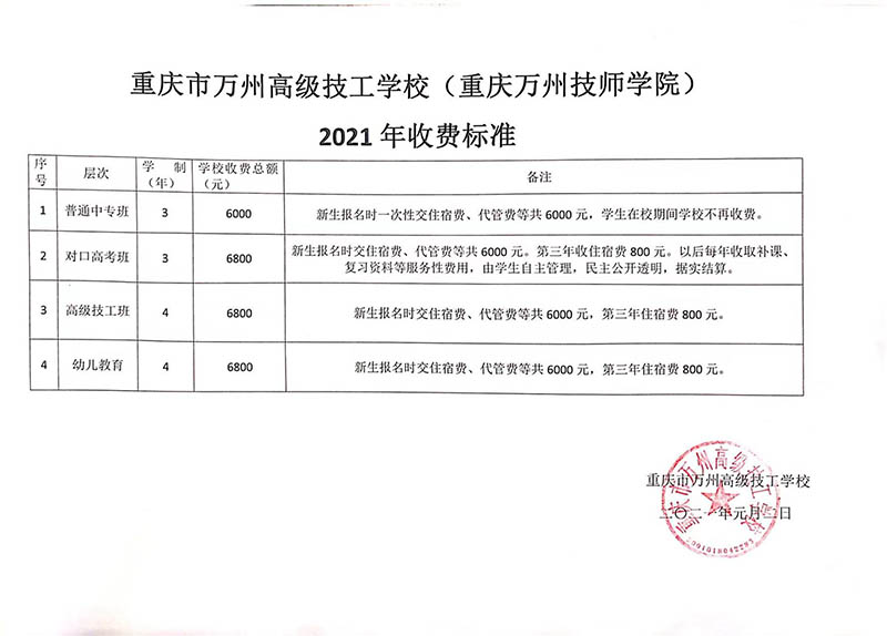 重庆市万州高级技工学校2021年收费标准公示